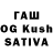 ТГК THC oil samuel boaventura